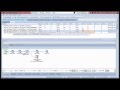 SQL Server Query Tuning Best Practices - Part 6