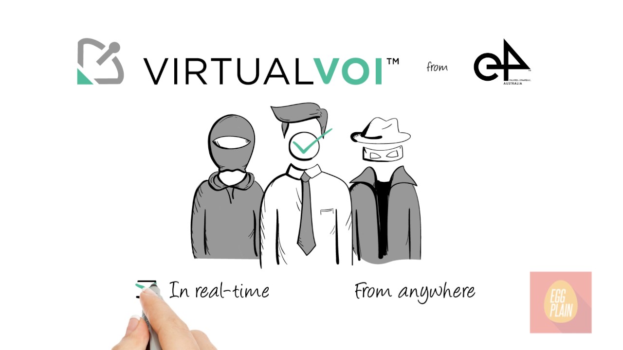 Explainer Videos For Startups A Guide