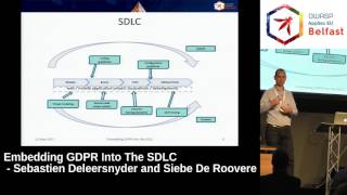 AppSec EU 2017 Embedding GDPR Into The SDLC by Sebastien Deleersnyder and Siebe De Roovere