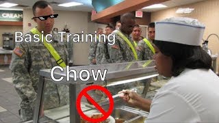 Food and Nutrition at Army Basic Training