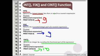 INT FIX CINT Functions QBASIC