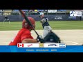 Highlights: 🇨🇦 Canada vs 🇦🇷 Argentina - Super Round