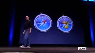 10 yrs in 15 min: WWDC 2012 Preview Apple keynote 2012: Worldwide Developers Conference history