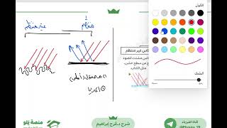 يلو للتحصيلي 2024 | تأسيس الفيزياء | {الانعكاس والمرايا}