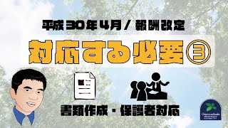 【法改正】(3/4)平成30年4月法改正（報酬改定）の際に、放課後等デイサービス事業所が確実に対応する必要があること③