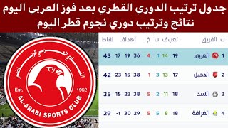 جدول ترتيب الدوري القطري بعد فوز العربي اليوم نتائج دوري نجوم قطر 2022-2023