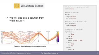 Hyperparameter Tuning (7) - Infrastructure and Tooling - Full Stack Deep Learning