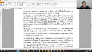 ÔN THI công chức QUẢN LÝ THỊ TRƯỜNG 2024 - KHAI GIẢNG 01/12/2024