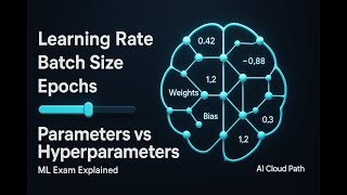Machine Learning Parameters vs Hyperparameters (EXAM-READY Explained)