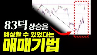 어쩌면 볼린저밴드보다 직관적이고 쉽다는 매매기법 | 해외선물 9번의 단타 100% 성공