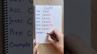 Declension of Russian nouns (сын - son)