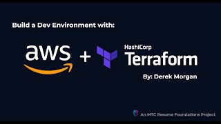 Terraform Variable Precedence