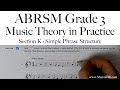 ABRSM Grade 3 Music Theory Section K Simple Phrase Structure with Sharon Bill