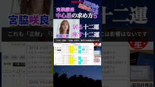 四柱推命経験者必見・実践講座 中心星の求め方5 #宮脇咲良 #居る十二運 #座す十二運