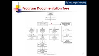 Systems Engineering Course - Chapter 4 - Preliminary System Design