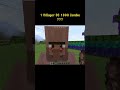 Uchiha Villager =)) #xuhuong #minecraft #theanh28 #minecraftfunny