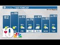 Morning weather (5/1): Patchy dense fog early
