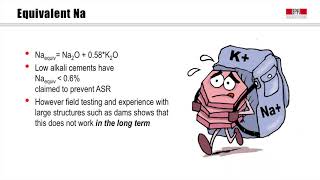 Ajusting LC3 cement composition (spanish)