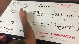 Addition Elimination Mechanism - Carbonyl Chemistry - ORGOMAN - DAT DESTROYER - Dr. Romano