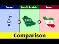 Israel vs Saudi Arabia vs Iran | Iran vs Saudi Arabia vs Israel | Comparison | Data Duck