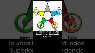 TETRAGRAMMATON ¿Qué significa? 👀 Samael Aun Weor #sabiduría #gnosis #tetragrammaton