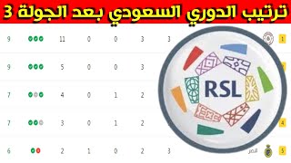 جدول ترتيب الدوري السعودي بعد الجولة 3 الثالثة⚽️دوري روشن السعودي 2023-2022