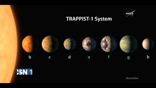 Detectado un sistema solar con 3 planetas que podrían tener agua