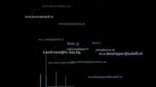 OpenEarthRawData activity