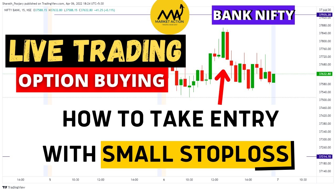 BankNifty Live Options Trading Profit || Market Action || Nifty || Live ...