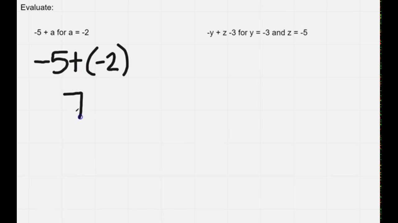 Evaluate Variable Expressions Involving Integers