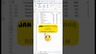 PROfesjonalna lista zadań w Excelu! #excel #exceltips #exceltricks