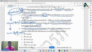 แนวข้อสอบแผนพัฒนาเศรษฐกิจและสังคมแห่งชาติฉบับที่ 13 ชุดที่ 1