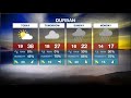 Weather Forecast | 15 October 2021