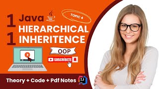 Hierarchical inheritance in java with example | Object-Oriented Programming