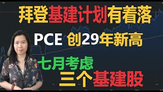 【贝奇 投资】拜登基建计划有着落， 银行通过压力测试，PCE创29年新高， 7月应该买什么股票？3个基建股分析。 20210626