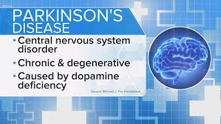 Parkinson's disease: Risk factors and slowing its progression