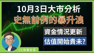 10月3日: 史無前例的暴升浪 | 資金情況更新 | 估值開始貴未? | 版塊輪動明題 #恒生指數 #內房 #阿里巴巴