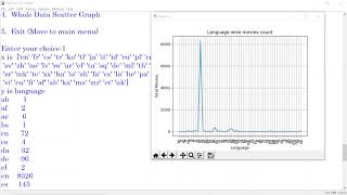 Data Analysis with Python Part 3| IP CBSE Project Class 12
