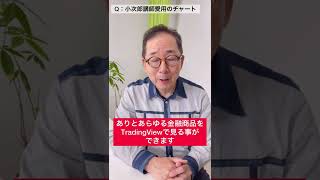 小次郎講師が使っているチャートはどこの物？【1分間で小次郎講師に聞いてみた】 #shorts #投資 #チャート