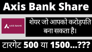 AXIS BANK SHARE ANALYSIS | AXIS BANK SHARE TARGET | AXIS BANK STOCK PRICE TARGET | AXIS BANK SHARE
