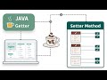 Java Getter/Setter | Accessor/Mutator
