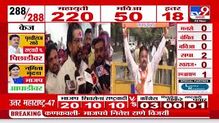 शिवेंद्रराजे भोसले यांचा विजय | Maharashtra Vidhan Sabha Election Marathi Updates