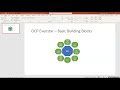 OCP Evenstar Workstream call (Jun 21, 2024)