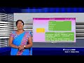 நாட்டார் வழிபாடு   | அலகு 19 | தரம் 11 | Hinduism | சைவநெறி | P 19