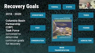 Columbia Snake River Campaign Fish Facts Briefing