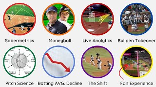 How Analytics Changed Baseball Forever! Explained