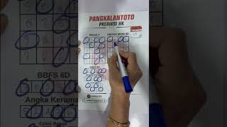 Prediksi HK 18 Januari 2025 PangkalanToto