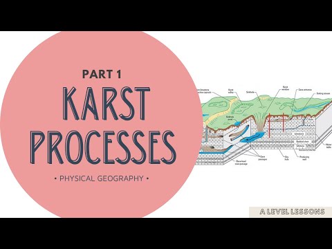 Why is karst topography important?
