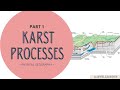 The Karst Landscape processes you NEED to know | A Level Geography (2024)