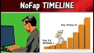 NoFap Benefits Timeline [PART 1] HOW LONG DOES IT TAKE?